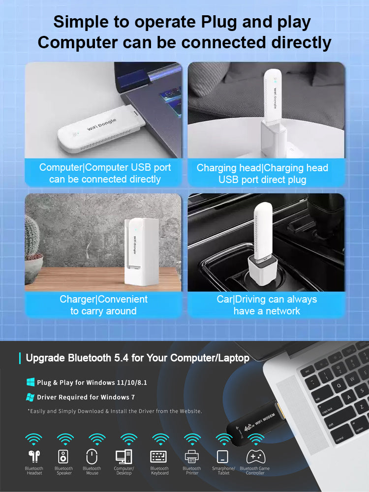 🔥【Stop Paying for Expensive Hotel WiFi!】 Unlock High-Speed Freedom: Portable 4G WiFi Modem!
